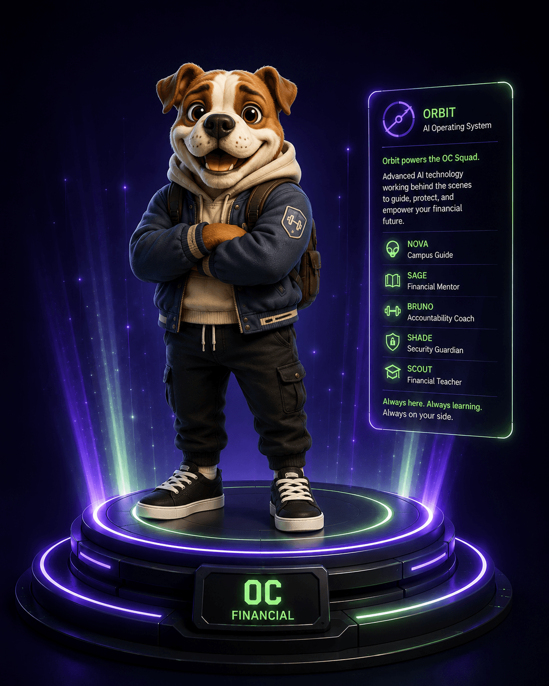 Bruno — Accountability Coach