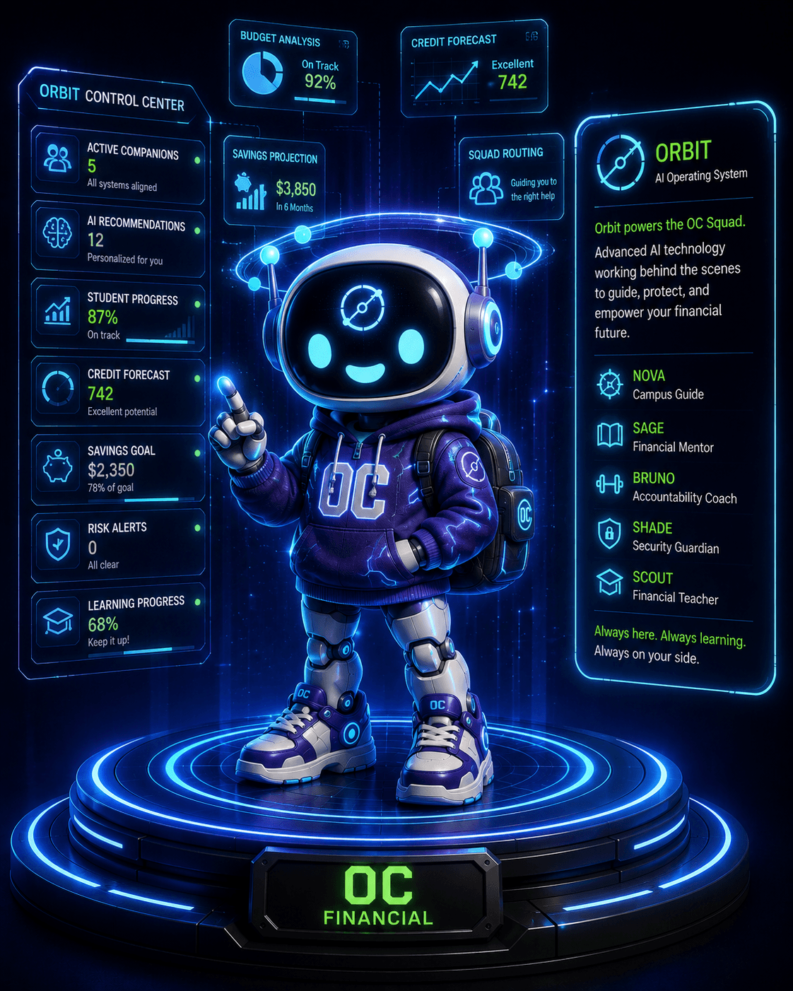 Orbit — AI Operating System