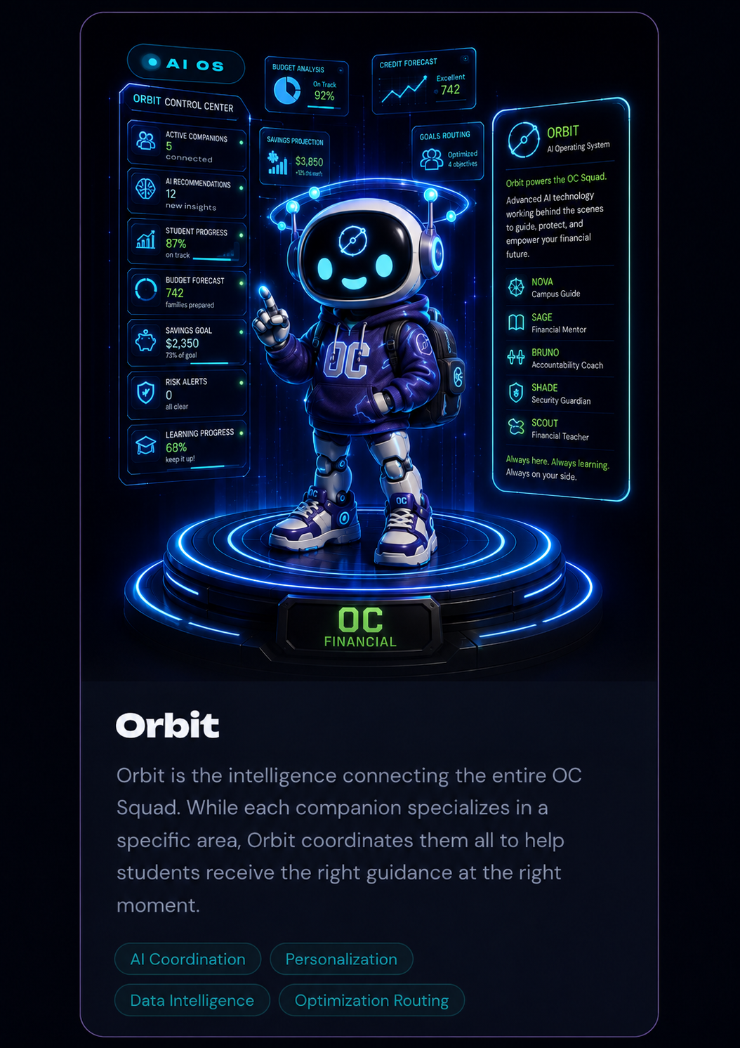 Orbit OC Financial companion card